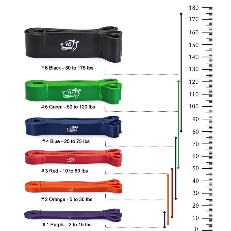 Fit Simplify Pull Up Assist Resistance Bands for Fitness, Physical Therapy, Stretching, Mobility and Exercise - Image 3